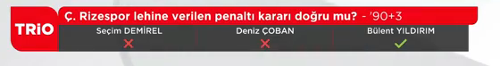 Yayın bandı: Ç. Rizespor lehine verilen penaltı kararı doğru mu? -'90*3 |