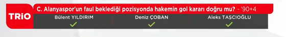 Yayın bandı: C. Alanyaspor'un faul beklediği pozisyonda hakemin gol kararı doğru mu? - 9044 |