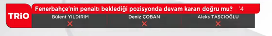 Yayın bandı: Fenerbahçe'nin penaltı beklediği pozisyonda devam kararı doğru mu? -'4 |